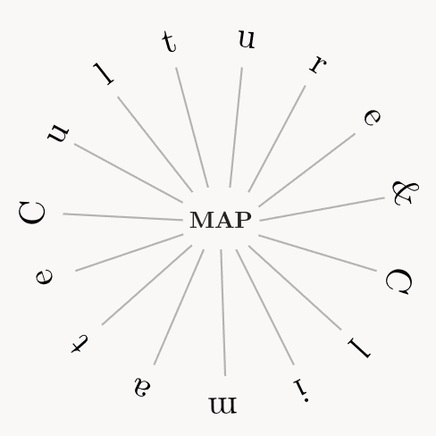 Culture Map Logo